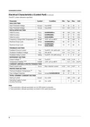 KA5H0165RN datasheet.datasheet_page 4