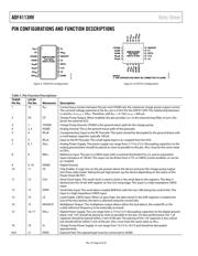 ADF4113HVBCPZ 数据规格书 6