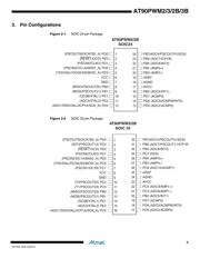 AT90PWM3B-16MUR datasheet.datasheet_page 3