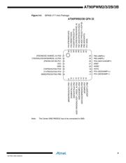 AT90PWM3B-16SUR datasheet.datasheet_page 4