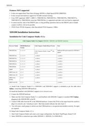 TMDSEVM6457L datasheet.datasheet_page 3