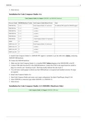 TMDSEVM6457L datasheet.datasheet_page 4