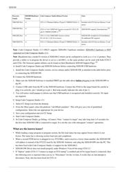 TMDSEVM6457L datasheet.datasheet_page 5