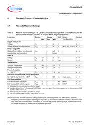 ITS4060S-SJ-N datasheet.datasheet_page 5