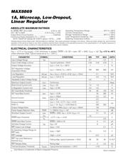 MAX8869EUE50+ datasheet.datasheet_page 2