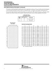 SN74CB3Q32245ZKER datasheet.datasheet_page 2