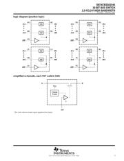 SN74CB3Q32245ZKER datasheet.datasheet_page 3