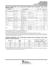 SN74CB3Q32245GKER datasheet.datasheet_page 5