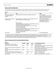 ADUM6000ARWZ datasheet.datasheet_page 5