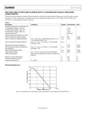 ADUM6000ARWZ datasheet.datasheet_page 6