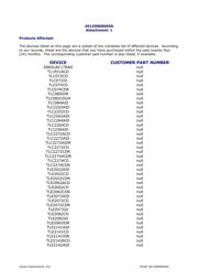 TPA4861D datasheet.datasheet_page 2