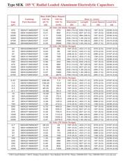 SEK470M025STD 数据规格书 4