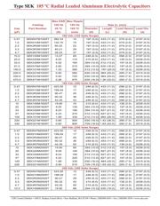 SEK470M025STD 数据规格书 5