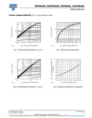 IRF9640STRLPBF datasheet.datasheet_page 3