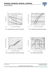 IRF9640STRLPBF datasheet.datasheet_page 4