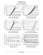 NGTB40N120LWG datasheet.datasheet_page 3