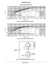 NGTB40N120LWG datasheet.datasheet_page 6