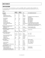 AD5373BSTZ-REEL datasheet.datasheet_page 4