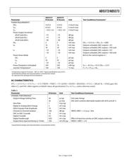 AD5373BSTZ-REEL datasheet.datasheet_page 5