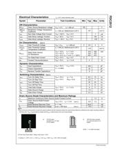 FDC2512 datasheet.datasheet_page 3