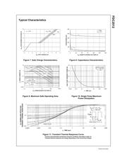 FDC2512 datasheet.datasheet_page 5