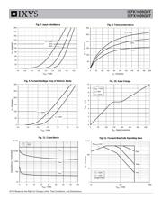 IXFX160N30T datasheet.datasheet_page 4