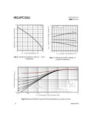 IRG4PC50U datasheet.datasheet_page 4