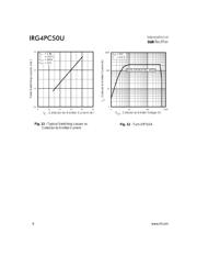 IRG4PC50U datasheet.datasheet_page 6