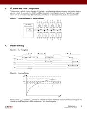 RM24C64C-BTAC-B datasheet.datasheet_page 5