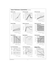 LM2927T datasheet.datasheet_page 4