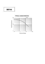 BBY40 datasheet.datasheet_page 2