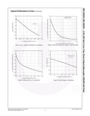 MOC3041M datasheet.datasheet_page 6