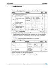 STPS20M80CFP 数据规格书 2