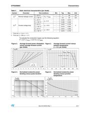 STPS20M80CFP 数据规格书 3