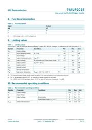 SN74AUP2G14DCKR datasheet.datasheet_page 4