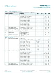 SN74AUP2G14DCKR datasheet.datasheet_page 6