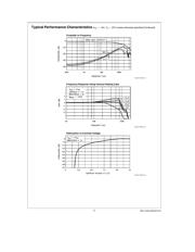 LM1203AN datasheet.datasheet_page 5