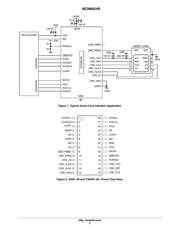 NCN8024RDWR2G datasheet.datasheet_page 2