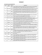 NCN8024RDWR2G datasheet.datasheet_page 4