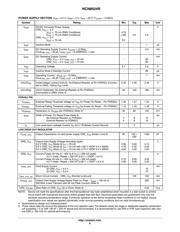 NCN8024RDWR2G datasheet.datasheet_page 6