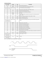 MCM69C233 数据规格书 3