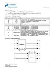 DS16EV5110ASQ datasheet.datasheet_page 3