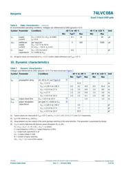 SN74LVC08APW datasheet.datasheet_page 5