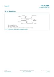 SN74LVC08APW datasheet.datasheet_page 6