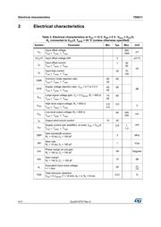 TS9511IYLT datasheet.datasheet_page 4