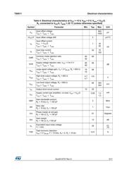 TS9511IYLT datasheet.datasheet_page 5