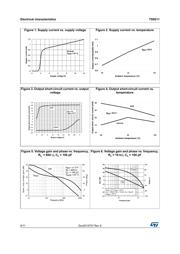 TS9511IYLT datasheet.datasheet_page 6