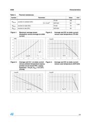 X00602MA 5AL2 datasheet.datasheet_page 3