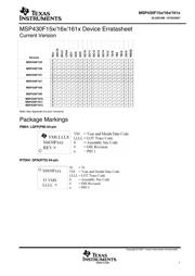 MSP430F168IPM datasheet.datasheet_page 2