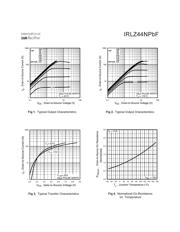 IRLZ44NPBF datasheet.datasheet_page 3